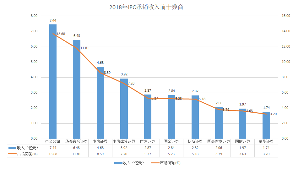 桓仁天气预报介绍