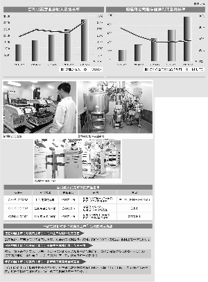 无棣天气预报评测1