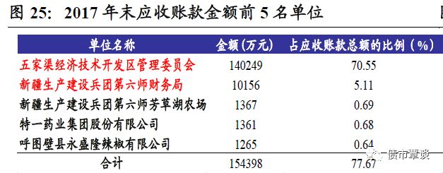 四川康定天气评测2