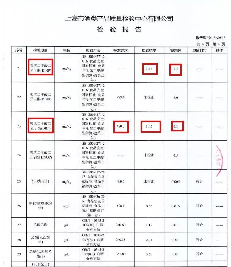 上海市宝山区天气评测1