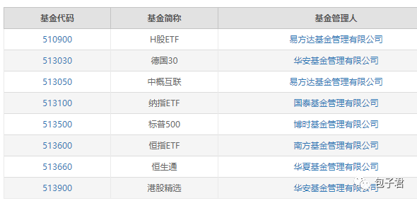 武冈天气评测3