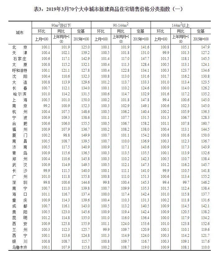 海安天气评测1