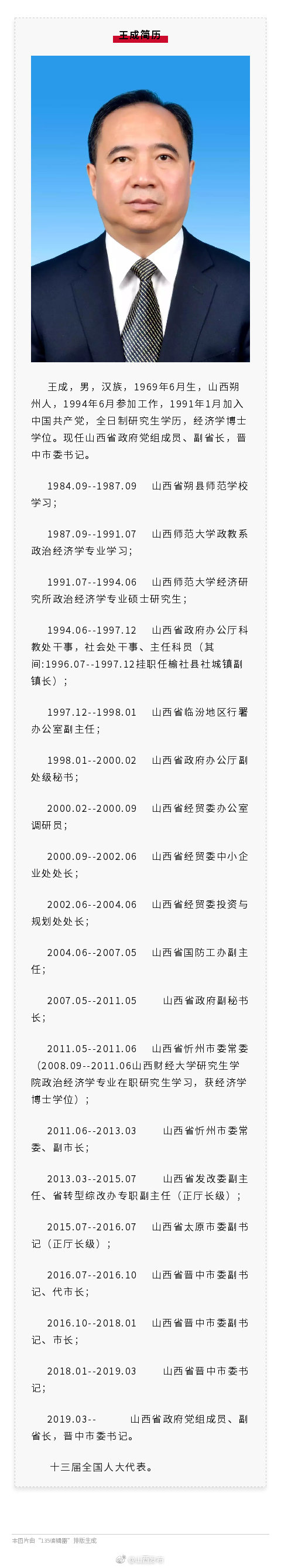 pm2.5 排名评测1