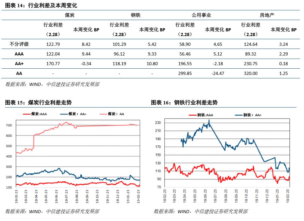 惠安天气评测1