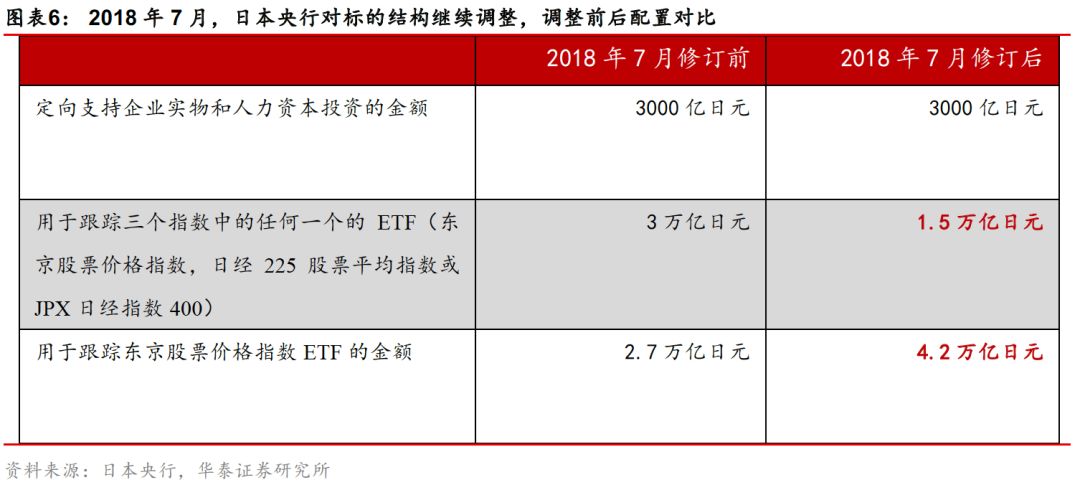 桦南天气预报介绍