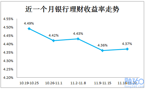 栖霞天气评测2