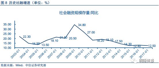 乌兰巴托天气预报评测2