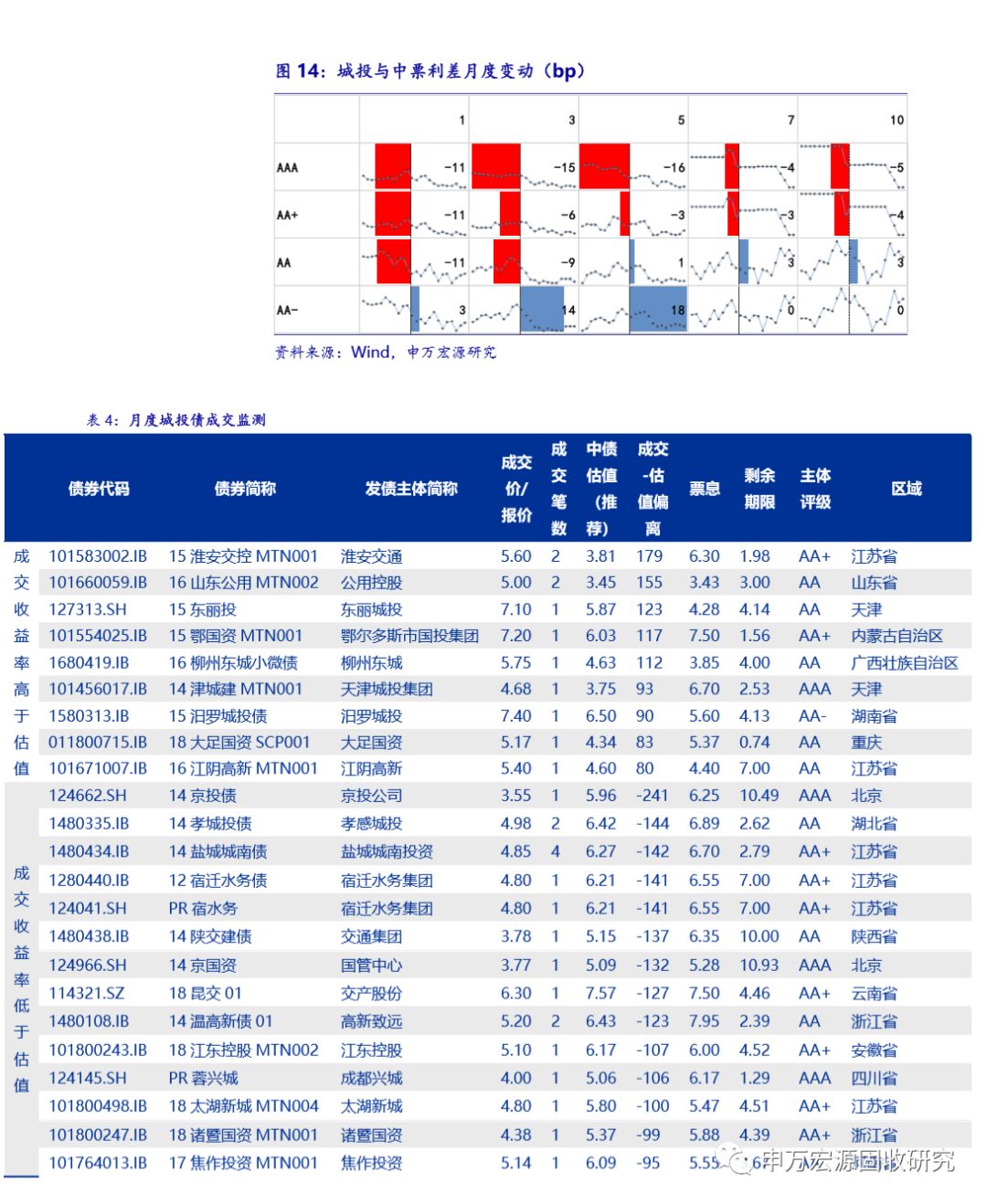 济南空气质量评测2