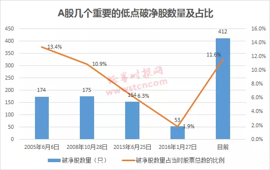 山东省潍坊市天气介绍