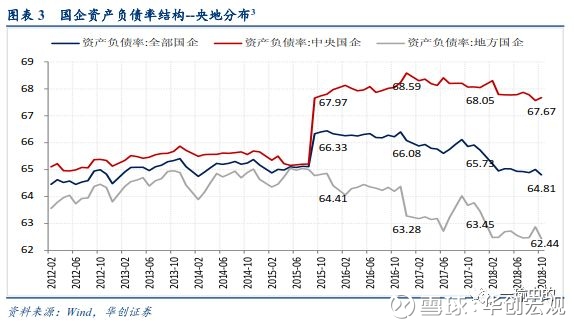 陕西省西安市长安区天气评测2